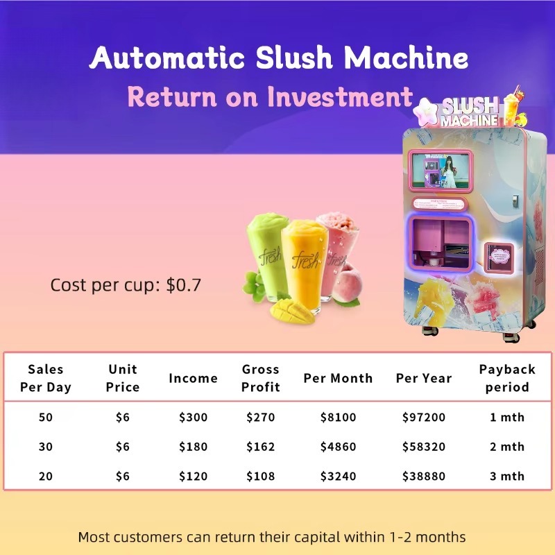 เครื่องขายสเลอชีแบบปรับได้ ตั้ - Slushie Machine Vending บทวิจารณ์และราคา