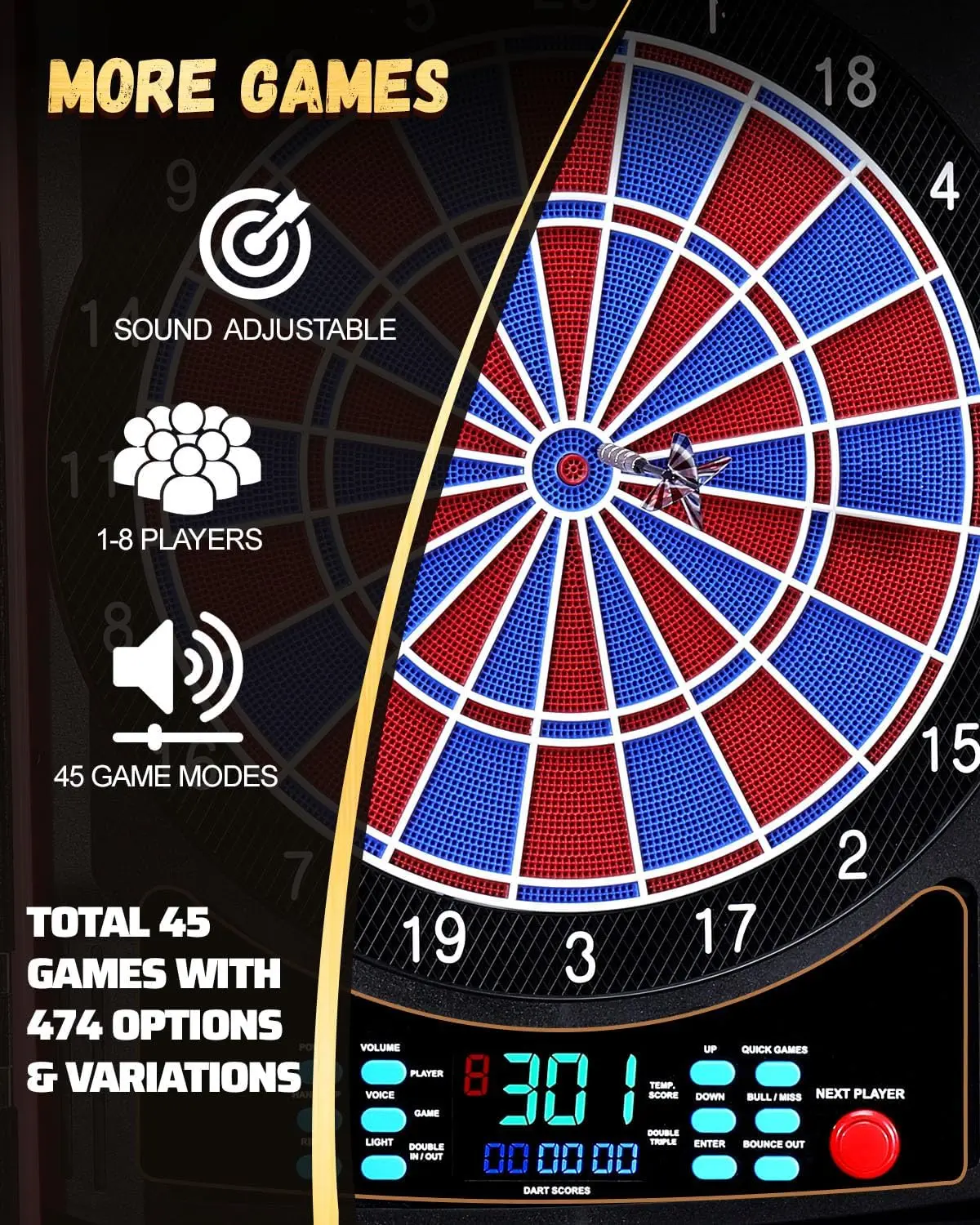 กระดานปาลูกดอกอิเล็กทรอนิกส์,  - Electronic Dartboard Cabinet บทวิจารณ์และราคา